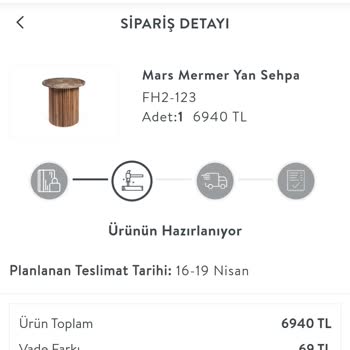 Vivense.com Un Profesyonellikten Ve Etik Çalışmadan Uzak Tutumu