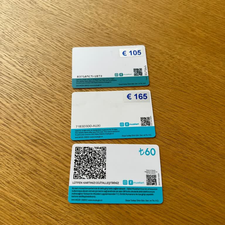 Müze Kart Saçmalığı! ( Kültür Ve Turizm Bakanlığı )