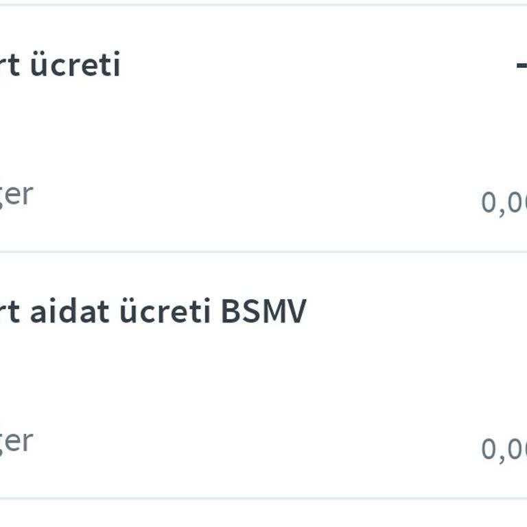 Halkbank Paraf Karta Kart Ücreti