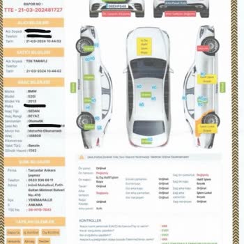 BMW Borusan Oto İstinye