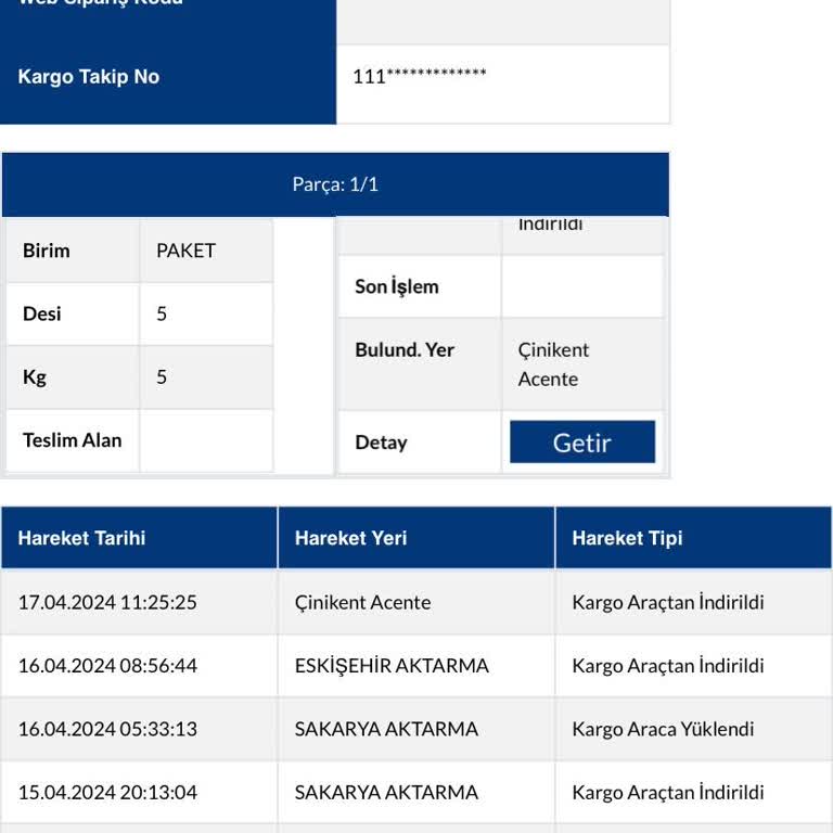 Sürat Kargo Kütahya Çinikent Acentesi Kargo Sürünceme Merkezi Mi?
