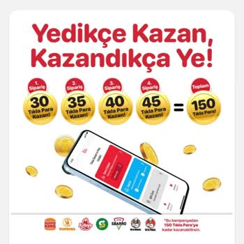Tıkla Gelsin Yedikçe Kazan Kuponu Yüklenmedi