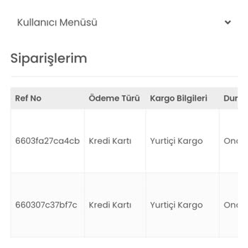 Rüzgar Botanik Geciken Fidan Teslimatı Ve İletişim Sorunları