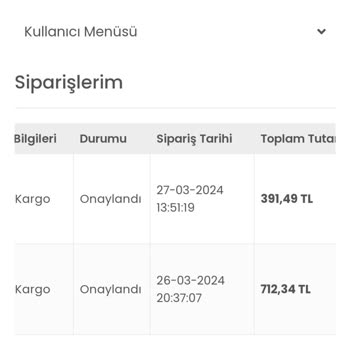 Rüzgar Botanik Geciken Fidan Teslimatı Ve İletişim Sorunları