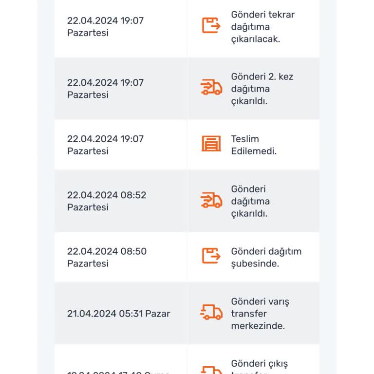 Aras Kargo Haber Vermeden Kargomu İadeye Gönderdi