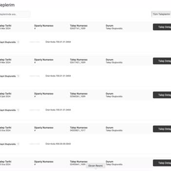 Karaca Züccaciye Kokusundan Yandığını Anladığım Çaycı