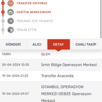 Koton'dan Geciken Ve Yanlış Yönlendirilen Siparişim