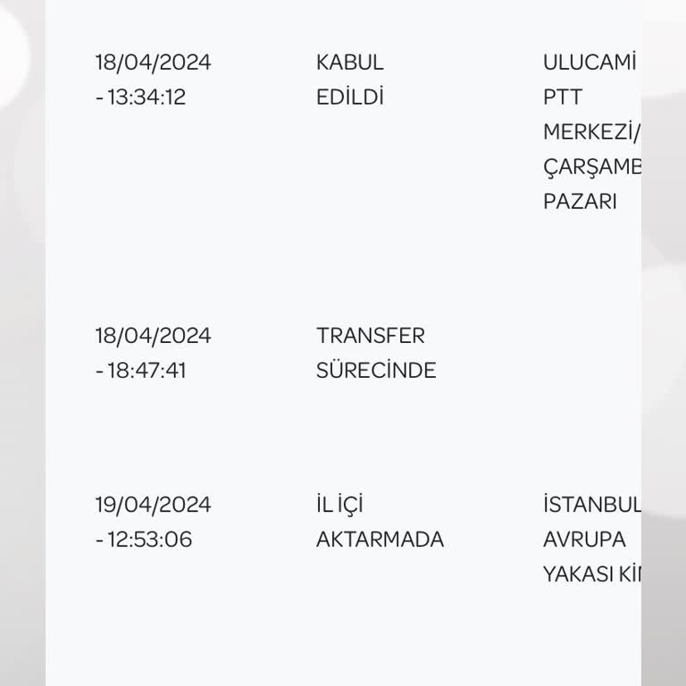 PTT Kargo Evrendeki En Kotu Kargo Firmasi: PTT