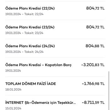 Akbank Yapılandırma Borcumu Ödediğim Halde Borç Çıkardı.