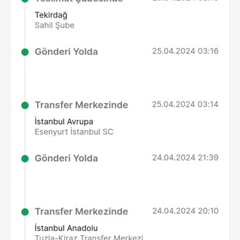 Trendyol Teslimat Yapılmıyor. Çözüm Üretilmiyor