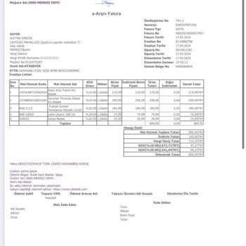 Ebebek Ürünlerim Gelmedi Oda Kokusu Geldi Hiçbir Ürünüm Gelmedi Elime