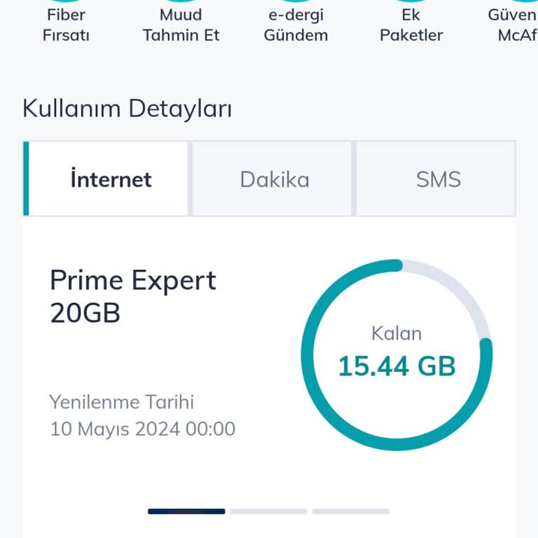 Türk Telekom Mobil Yüksek Fiyat Ve Aşırı Pahalılık.