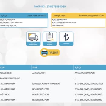 PTT Kargo Asla Teslimat Yapmıyor