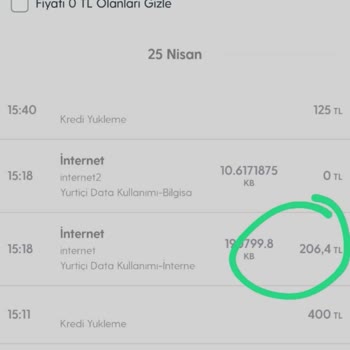 Turkcell Yurtiçi Data Kullanım Bedelinin Usulsüzlüğü