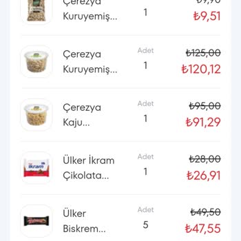 A101 Yeni Kazanç Yolunu Bulmuş