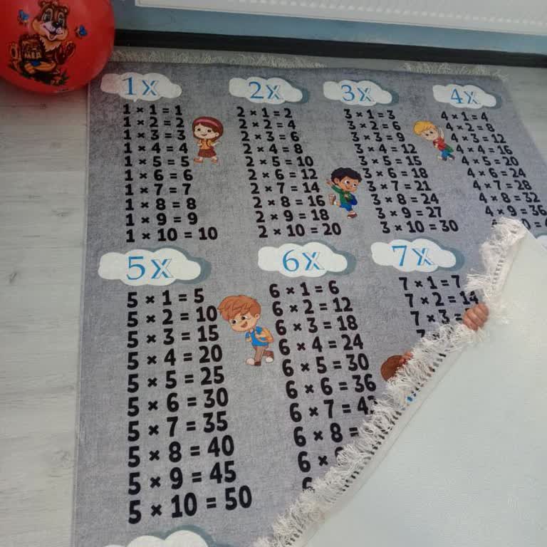 Halı Örtüsü Alemi Yanlış Ürün Gönderme