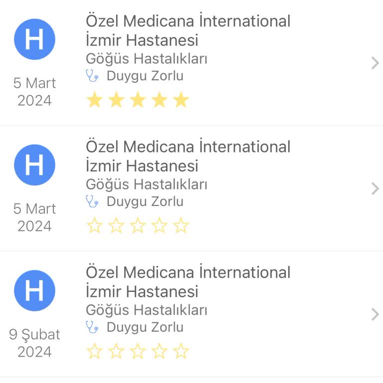Medicana Da 50 Gün Oldu Hala Sonuçlarım Çıkmadı