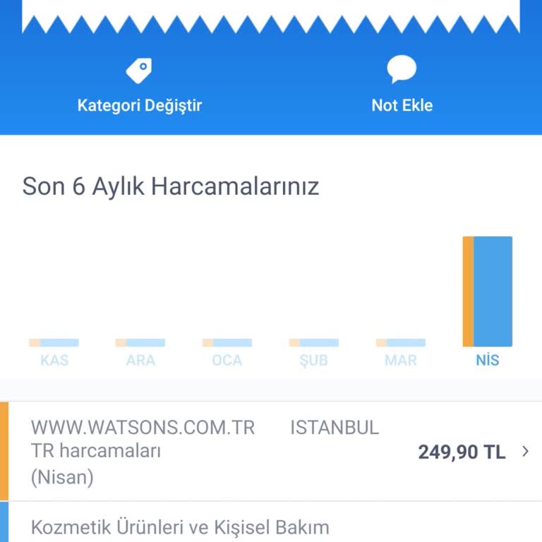 Watsons Gel Al Siparişim Gözükmüyor