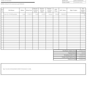 Altus Marka Buzdolabı Almak Pişmanlıktır