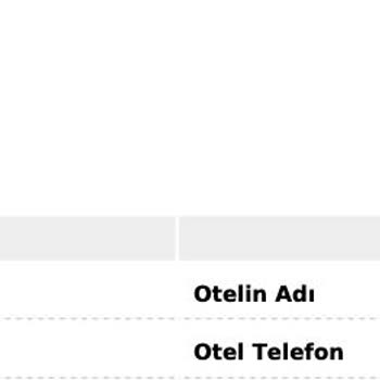 Tatilvitrini.com Para İadesi Yapmıyor, 15 İş Günü Olmasına Rağmen