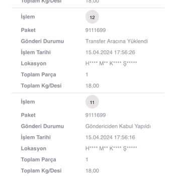 Scotty Siparişim İstemeden İadeye Yollandı