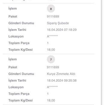 Scotty Siparişim İstemeden İadeye Yollandı