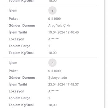 Scotty Siparişim İstemeden İadeye Yollandı