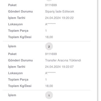 Scotty Siparişim İstemeden İadeye Yollandı
