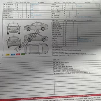 Umran Oto Ekspertiz İstanbul'da Farklı Şubelerden Alınan Ekspertiz Raporları Arasında Çelişki