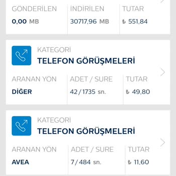 Bimcell İnternet Paketi Bitiminde Liraları Su Gibi İçiyor