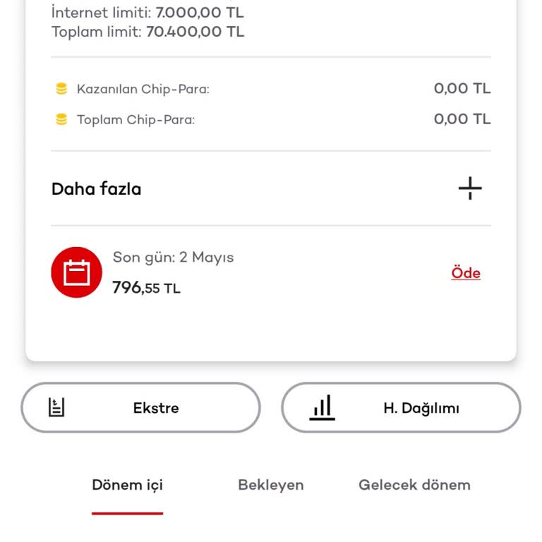 Akbank Kart Ücreti Mağduriyeti!
