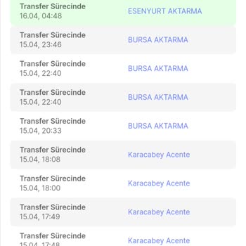 Hepsiburada Geciken Çilek Fidesi Teslimatı Ve Mağduriyet
