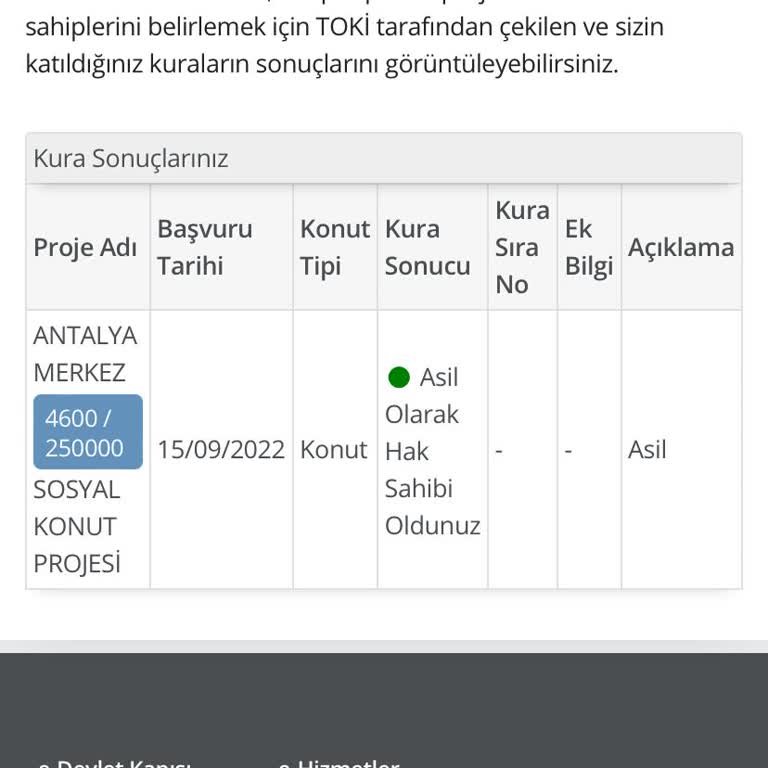 TOKİ 4600 Konut Projesi