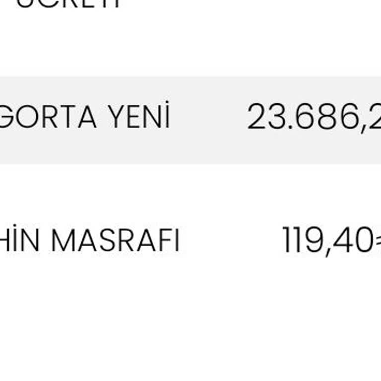 Eminevim Sigorta Ve Kasko Mağduru