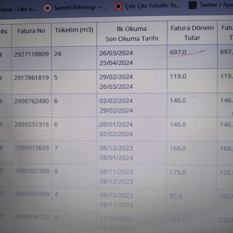 İSKİ Faturası Gereğinden Fazla Geldi