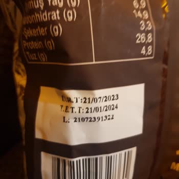 A101 Tüm Ürünlerin Tarihleri Geçmiş!