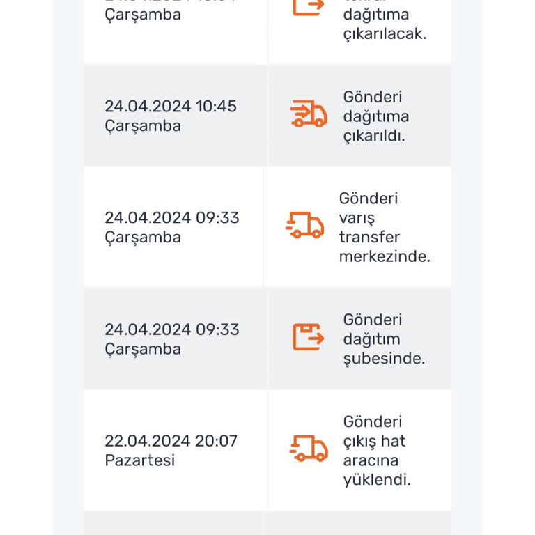 PTT Kargo Teslim Aldığı Ürünü Dağıtıma Çıkarmıyor.