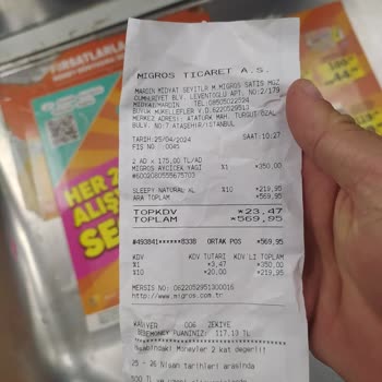 Migros Fiyat Farkıyla Karşılaştım: Mağaza Ve Etiket Uyuşmazlığı