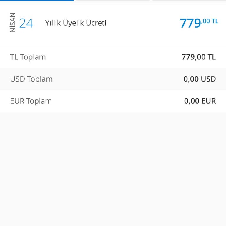 Denizbank Yıllık Kart Ücreti