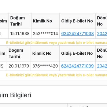 AJet (Anadolu Jet) Kontrol Memurları Yüzünden Kaçırılan Uçak