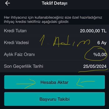 Garanti Bankası %0 Faiz Dalgası