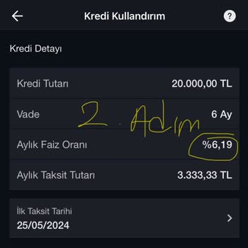 Garanti Bankası %0 Faiz Dalgası
