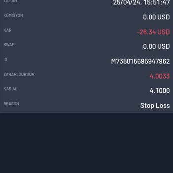 Perla Investment Perla İnvestment Tamamen Yalan
