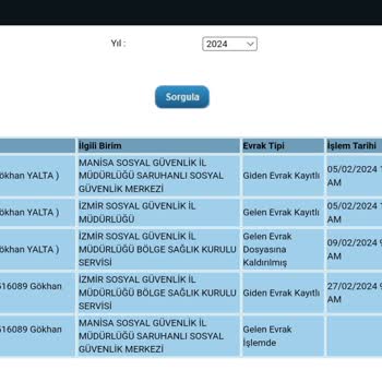 SGK'da Geciken Ve Mağdur Eden Malulen Emeklilik Başvurusu!