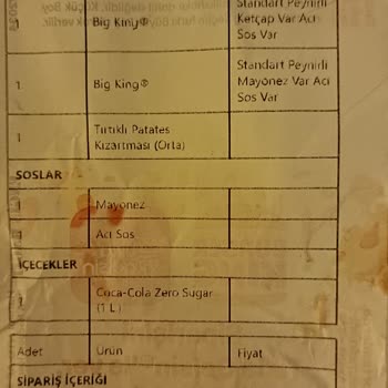 Zümrütevler Burger King Ve Yemek Sepeti İlgisiz
