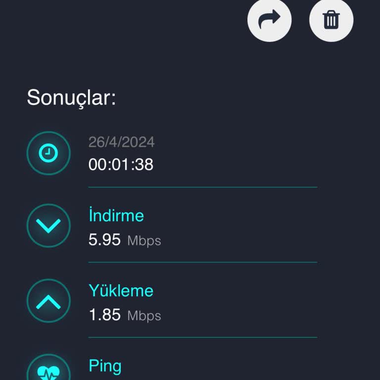 Superonline Hız Problemi Yaşıyorum