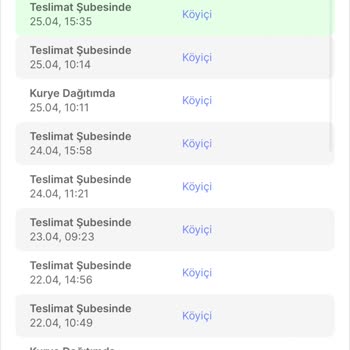 Sürat Kargo Siparişi Teslim Etmiyor