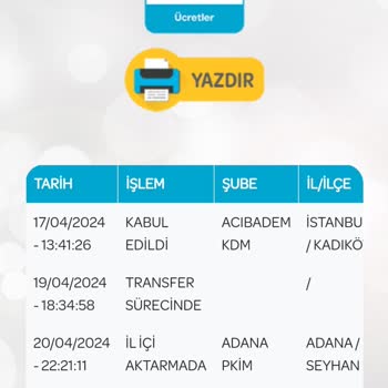 PTT Kargo Kargomun Nerede Olduğu Bilinmiyor