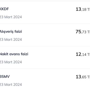 QNB Finansbank Kartıma Her Ay Yansıtılan Kesintilerin İptal Talebi
