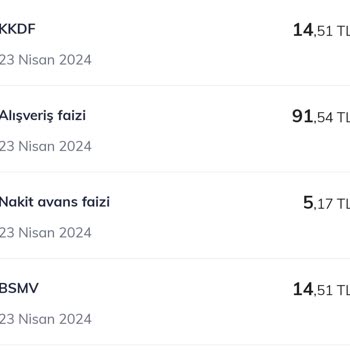 QNB Finansbank Kartıma Her Ay Yansıtılan Kesintilerin İptal Talebi